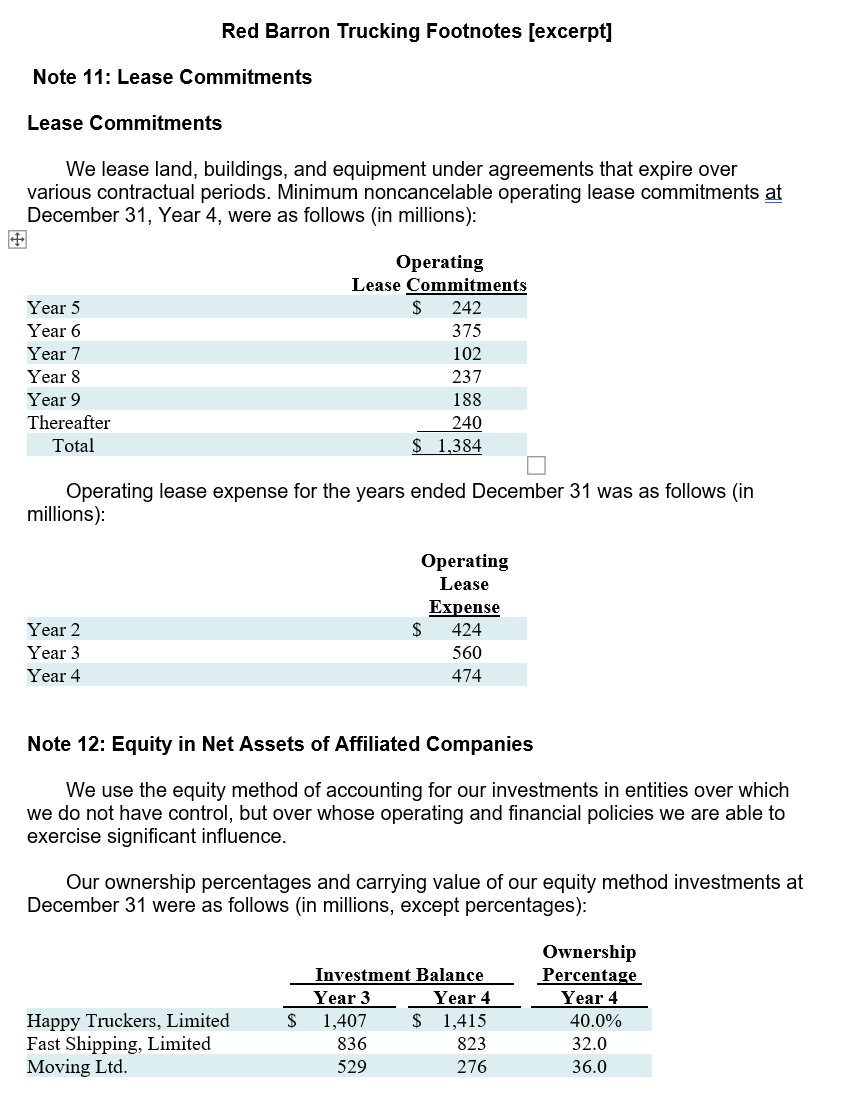 Scroll down to complete all parts of this task. For