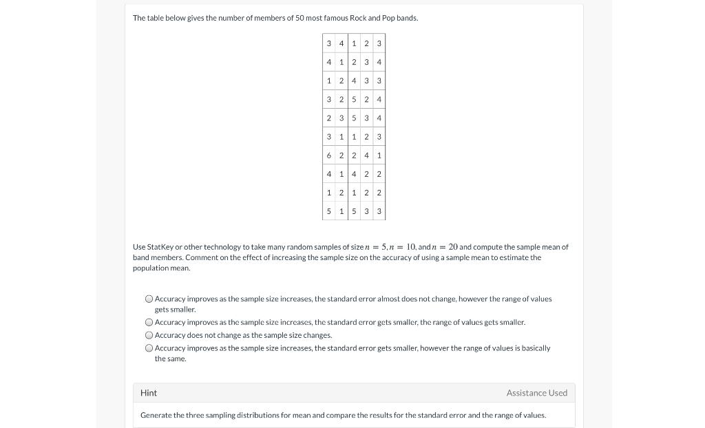 Solved The Table Below Gives The Number Of Members Of 50 | Chegg.com