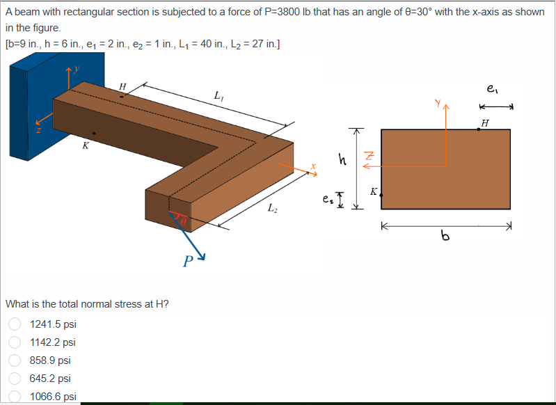 Solved A beam with rectangular section is subjected to a | Chegg.com