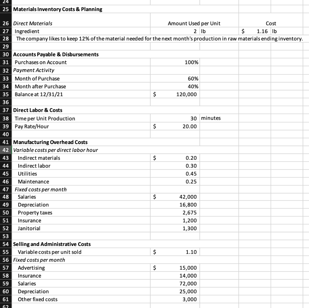 Solved Please post formulas used as well! (e) Prepare a | Chegg.com