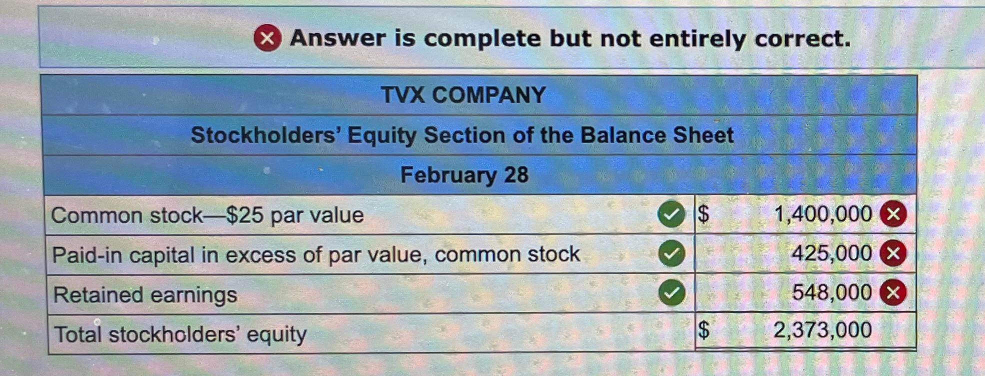 solved-the-stockholders-equity-section-of-tvx-company-on-chegg