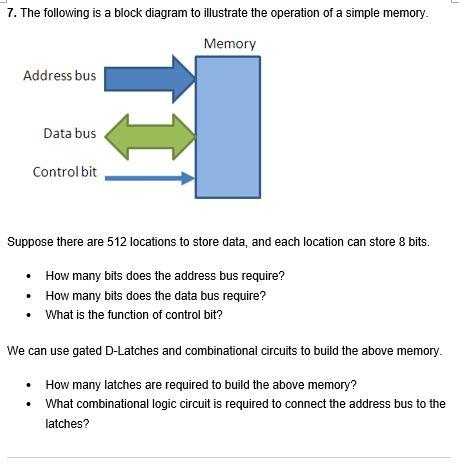 Solved 7. The following is a block diagram to illustrate the | Chegg.com
