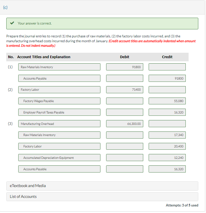 Solved Calculate The Predetermined Overhead Rate For 2020, | Chegg.com