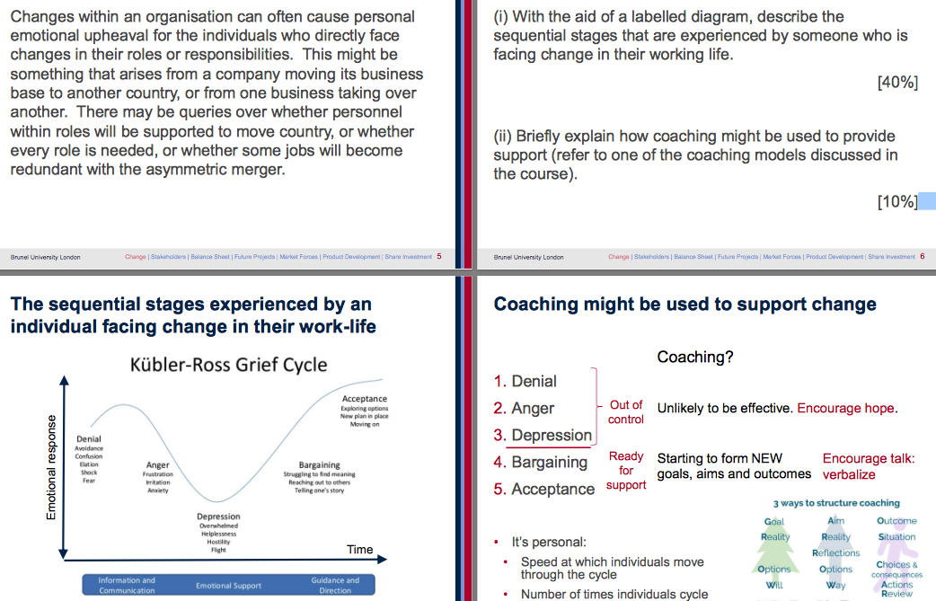 (i) With the aid of a labelled diagram, describe the