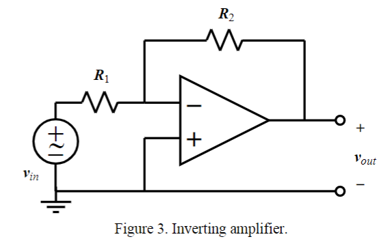 Solved I am confused on this block of my assignment. It is | Chegg.com