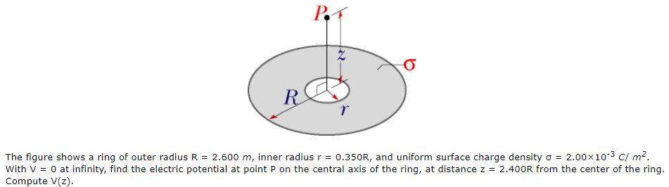 Solved P. r The figure shows a ring of outer radius R = | Chegg.com