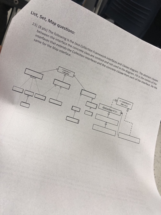Solved List Set Map Questions 23 8 Pts The Following Chegg Solved List Set Map Questions 23 8 Pts The Following Chegg