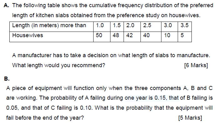 Solved A. The Following Table Shows The Cumulative Frequency | Chegg.com