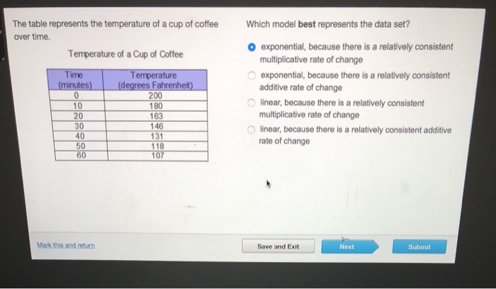 Solved Which Model Best Represents The Data Set The Table Chegg