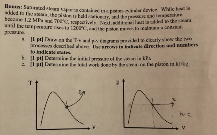 Solved Bonus: Saturated steam vapor is contained in a | Chegg.com