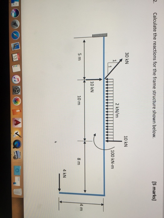 Solved Calculate the reactions for the frame structure shown