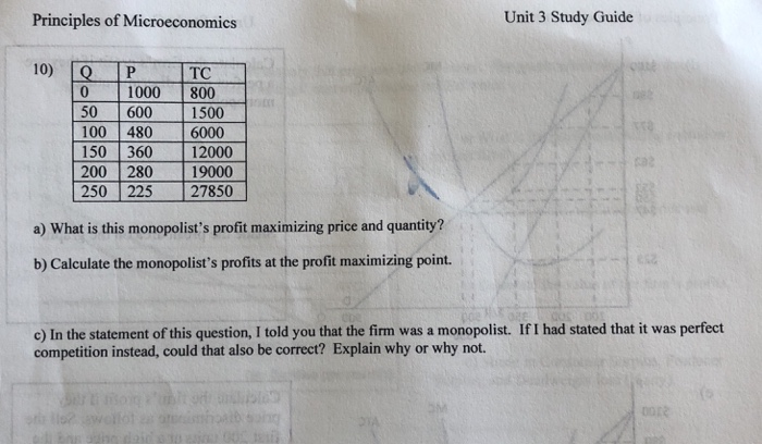 Solved Principles Of Microeconomics Unit 3 Study Guide 10) | | Chegg.com