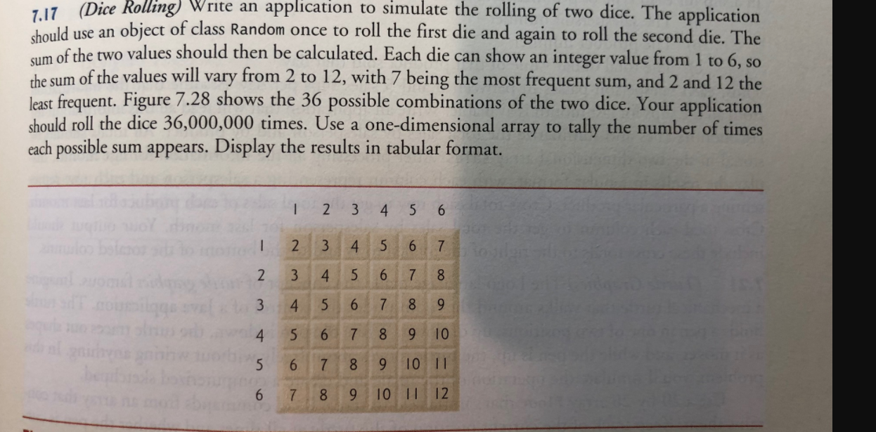 Solved (Dice Rolling) Write an application to simulate the