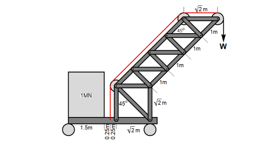Solved E126 – Design Problem 1 – Fall 2021 Cranes lift and | Chegg.com
