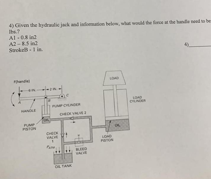 Solved 4 Given The Hydraulic Jack And Information Below