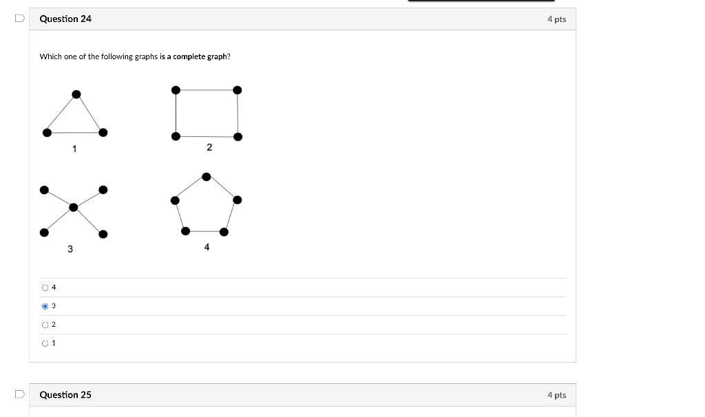 Solved D Question 24 4 pts Which one of the following graphs | Chegg.com
