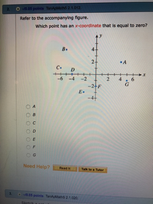 Solved 2. O -10.05 points TanApMath5 2.1.012 Refer to the | Chegg.com