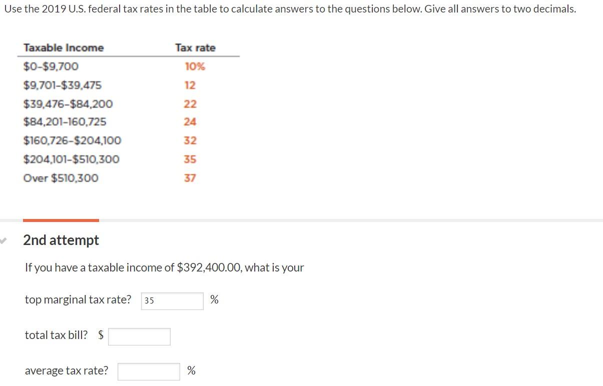 Tax store calc 2019