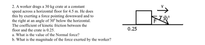Solved A worker drags a 30 kg crate at a constant speed | Chegg.com