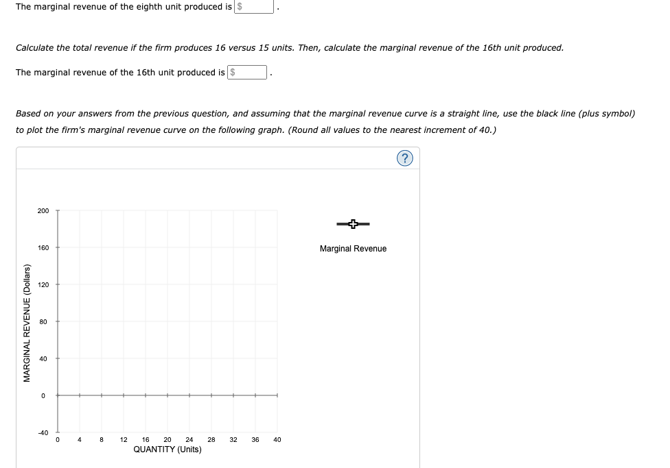 Solved 2. Calculating marginal revenue from a linear demand | Chegg.com