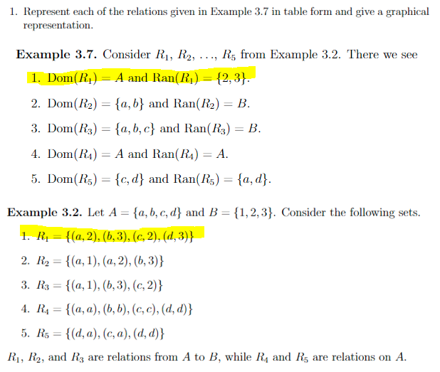 Solved 1. Represent each of the relations given in Example | Chegg.com