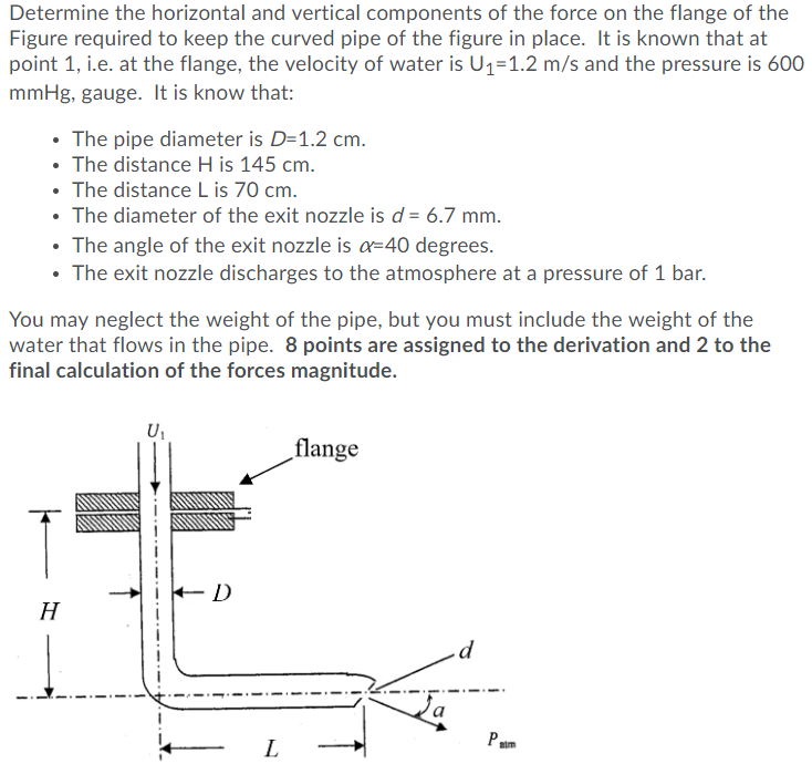 Solved Determine the horizontal and vertical components of | Chegg.com