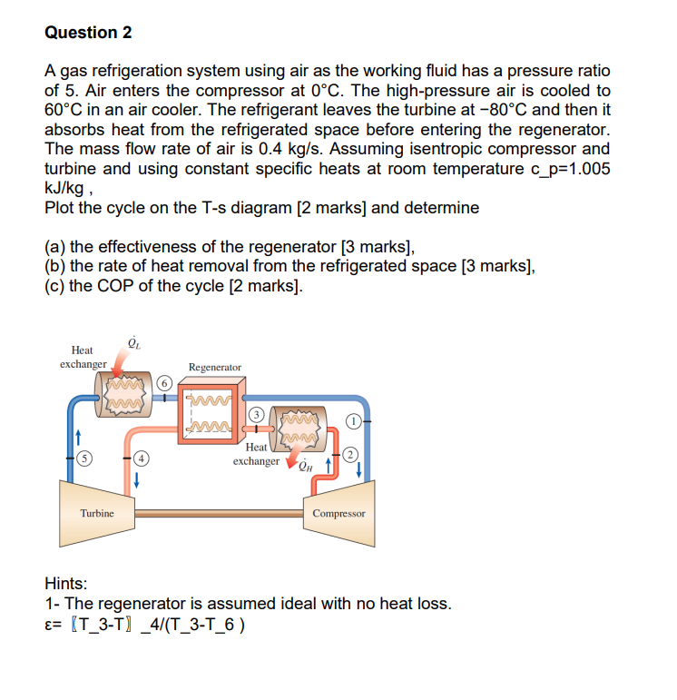 Solved A gas refrigeration system using air as the working