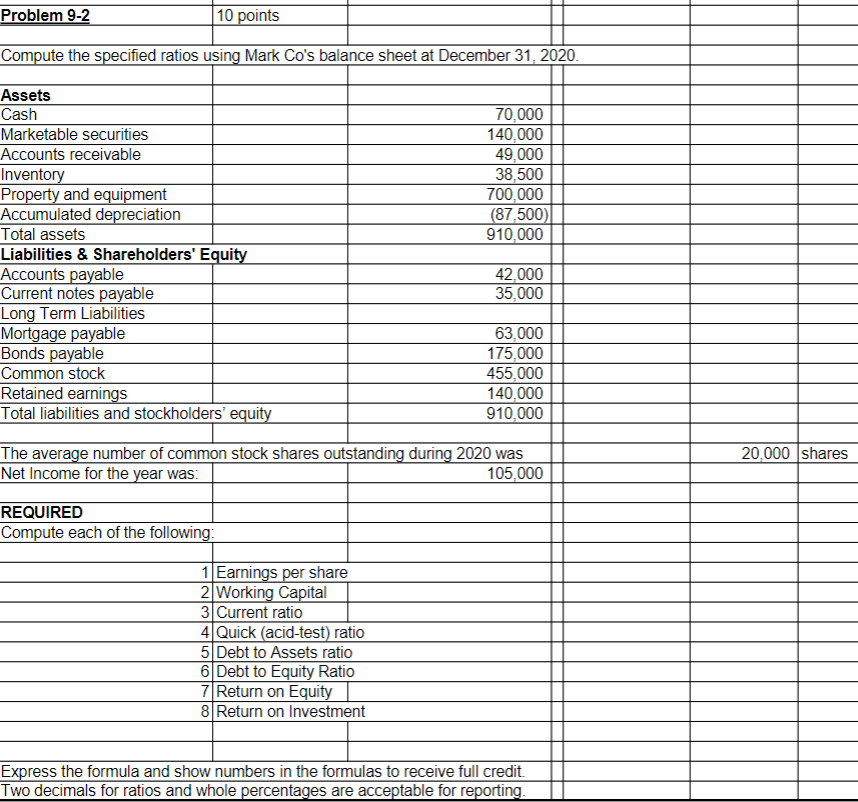 Solved Problem 9-2 Compute the specified ratios using Mark | Chegg.com