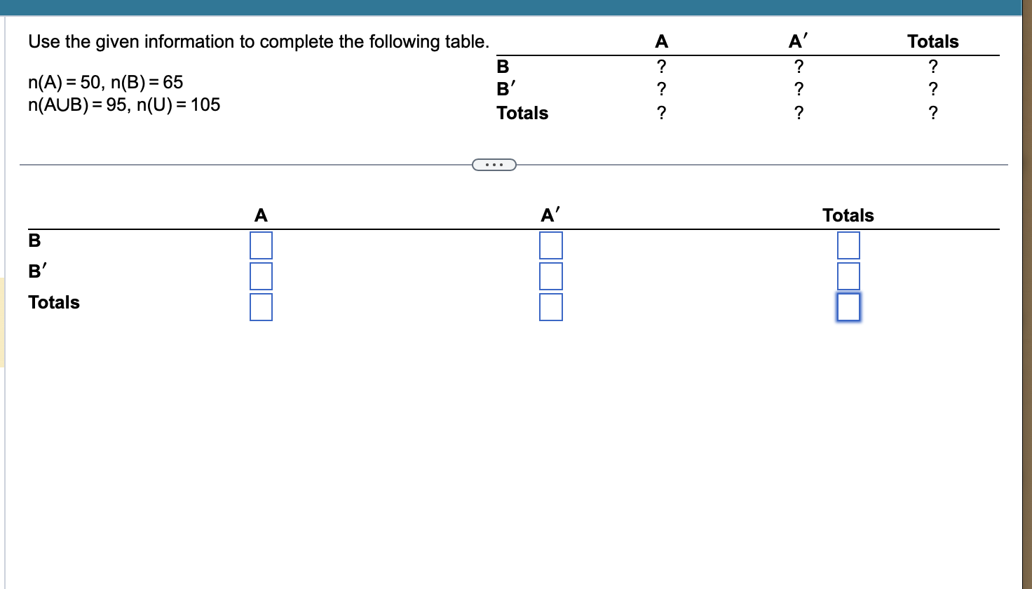 Solved Use the given information to complete the following | Chegg.com