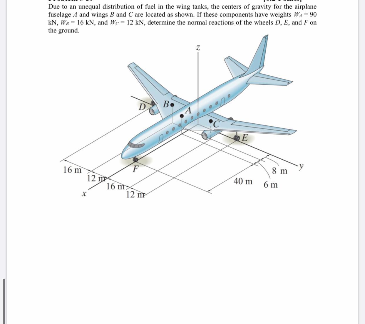 Solved Due to an unequal distribution of fuel in the wing