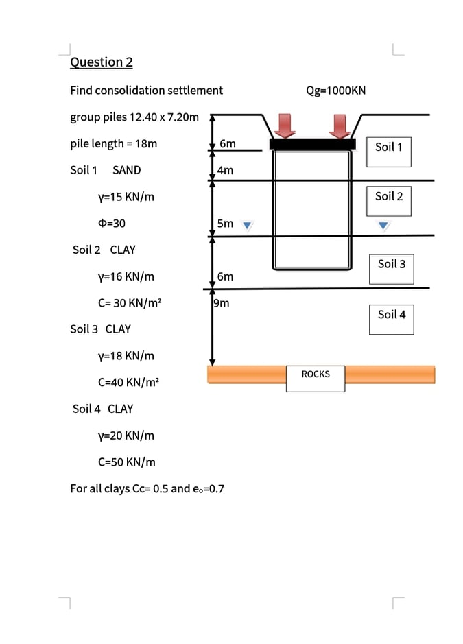 Solved Question 1 Find Allowable Load Bearing Capacity For | Chegg.com ...