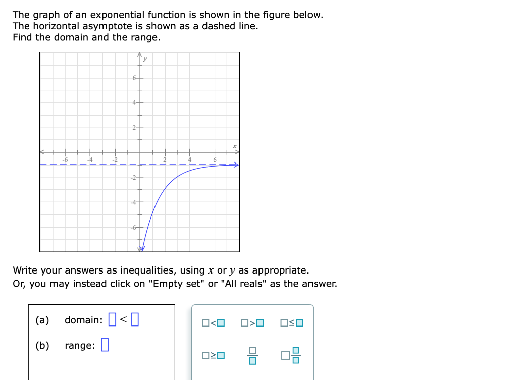 what is the definition of horizontal asymptote for an exponential function