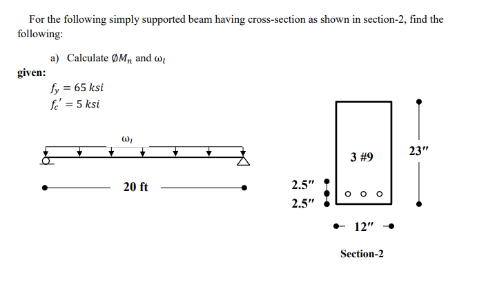 Solved For the following simply supported beam having | Chegg.com