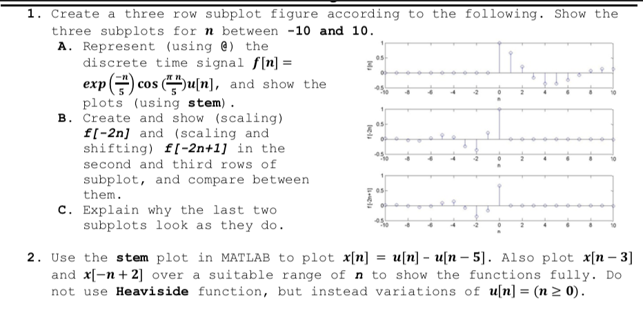 subplot figure according to the following. Show the | Chegg.com