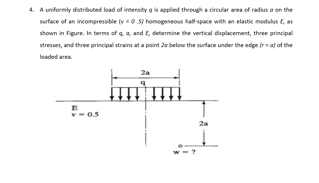 Solved 4. A uniformly distributed load of intensity q is | Chegg.com