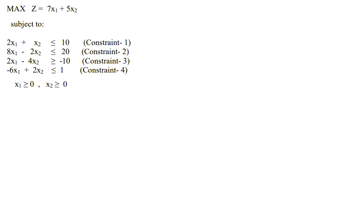 Solved Use the exhaustive enumeration method on excel to