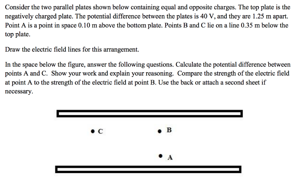 Solved Consider the two parallel plates shown below | Chegg.com