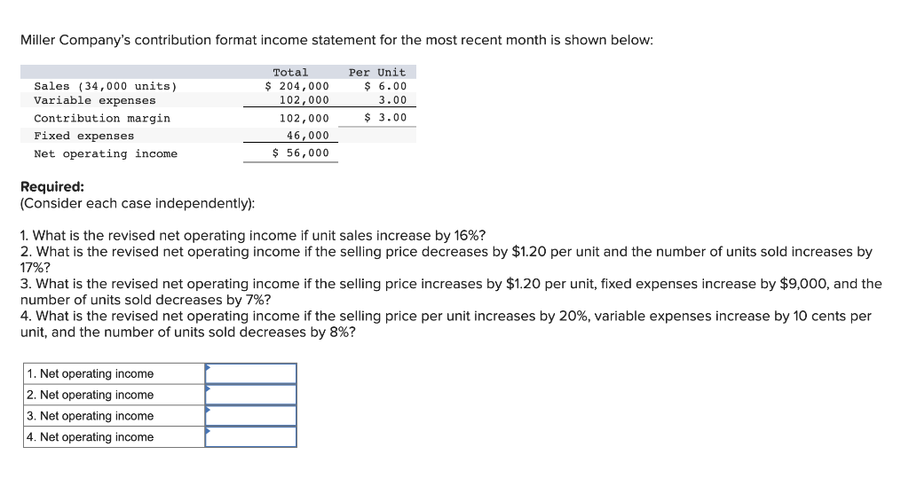 Solved Miller Company's contribution format income statement | Chegg.com