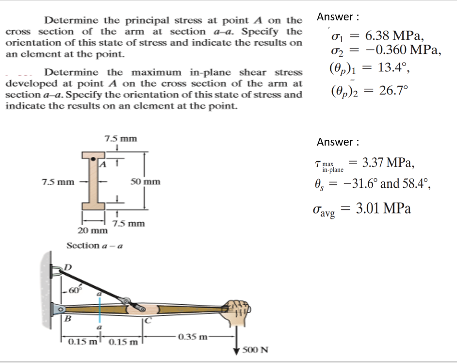 Solved Determine the principal stress at point A on the | Chegg.com