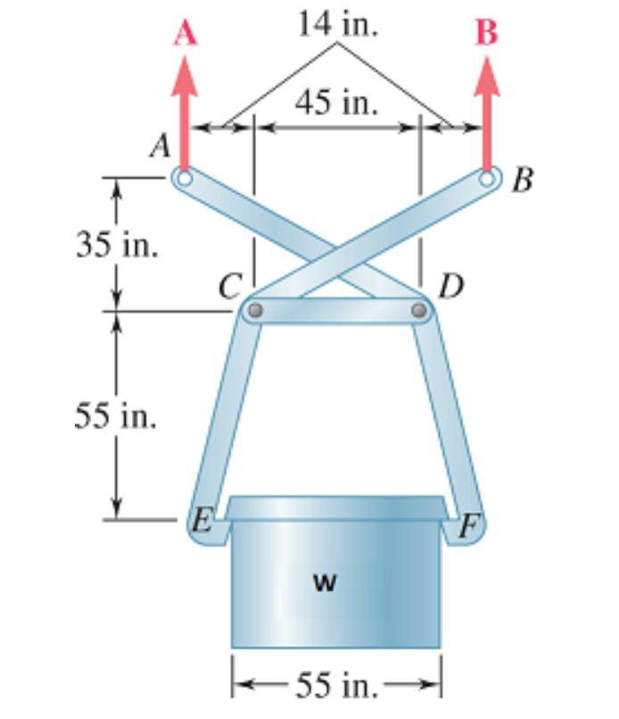 Solved The toggle shown in figure (a) is added to the tongs | Chegg.com