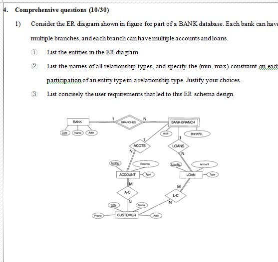 solved-1-comprehensive-questions-10-30-1-consider-the-er-chegg