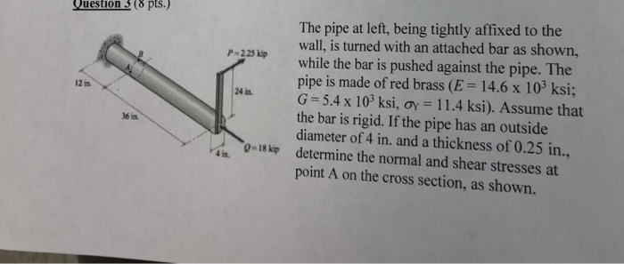 Solved Question 3 (8 pts. The pipe at left, being tightly | Chegg.com