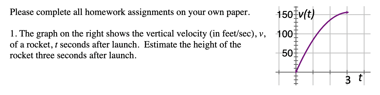Solved Please complete all homework assignments on your own | Chegg.com