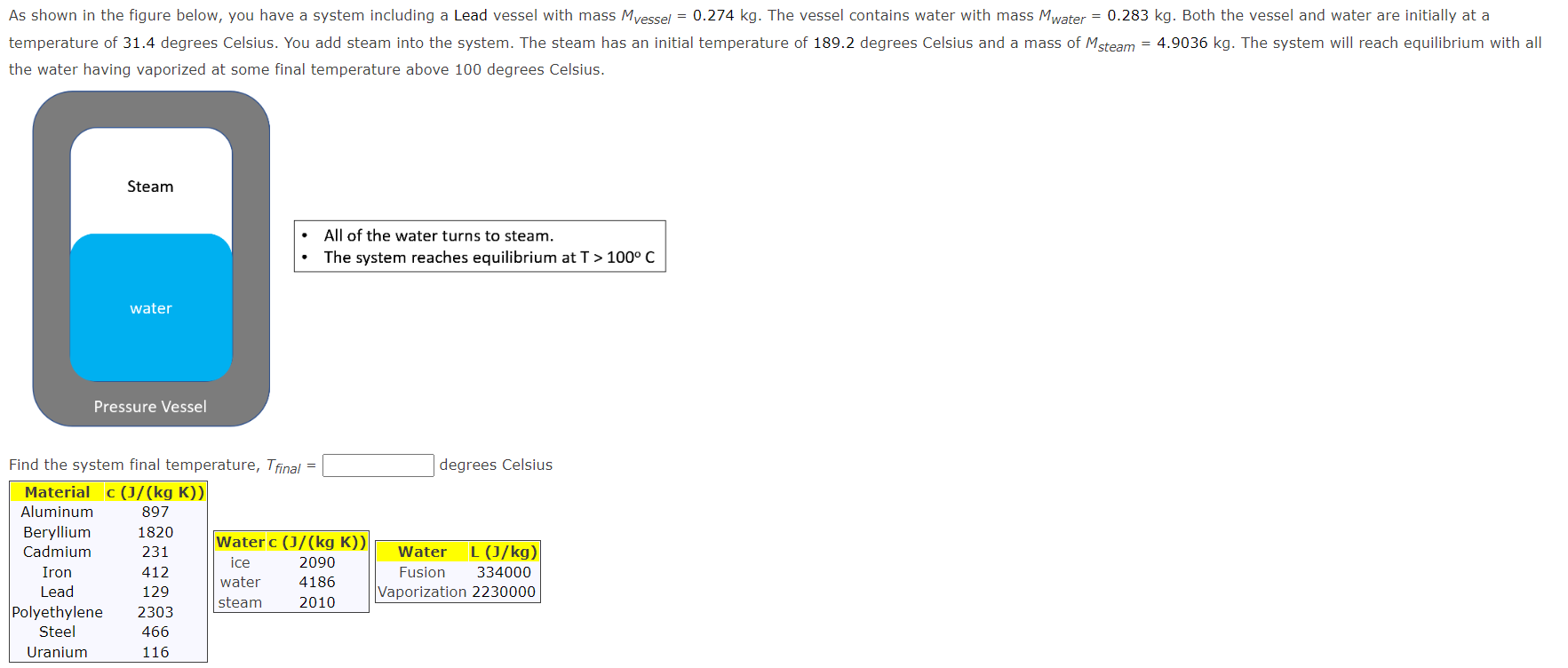 Solved the water having vaporized at some final temperature