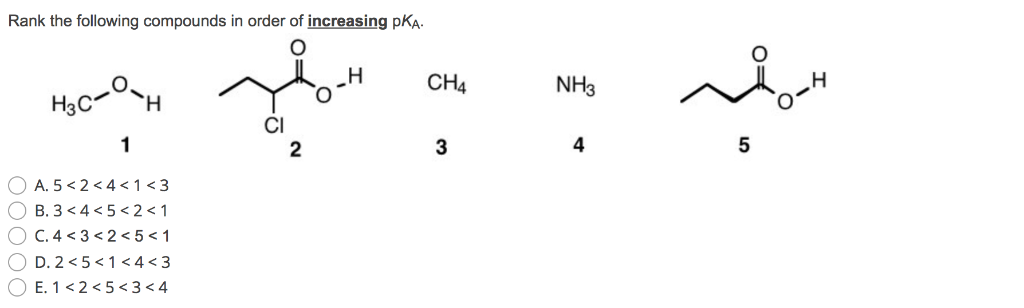 Solved Rank The Following Compounds In Order Of Increasing 7187