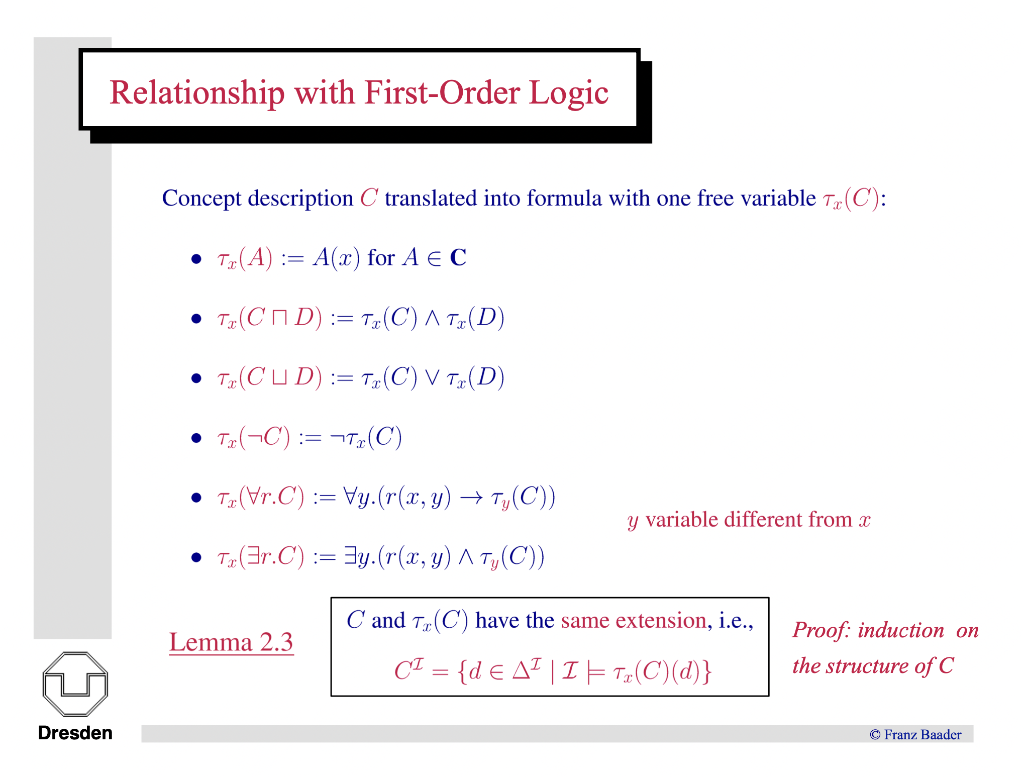 Solved Relationship with First-Order Logic Concept | Chegg.com