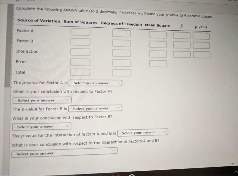 Solved A Factorial Experiment Was Designed To Test For Any | Chegg.com