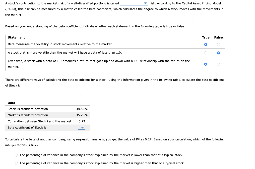 Solved A stock's contribution to the market risk of a