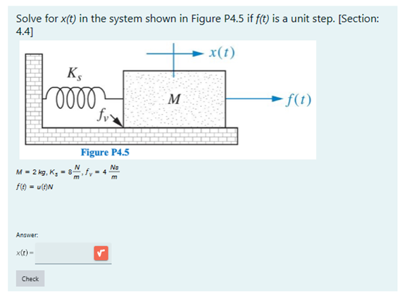 Solved Solve for x(t) in the system shown in Figure P4.5 if | Chegg.com
