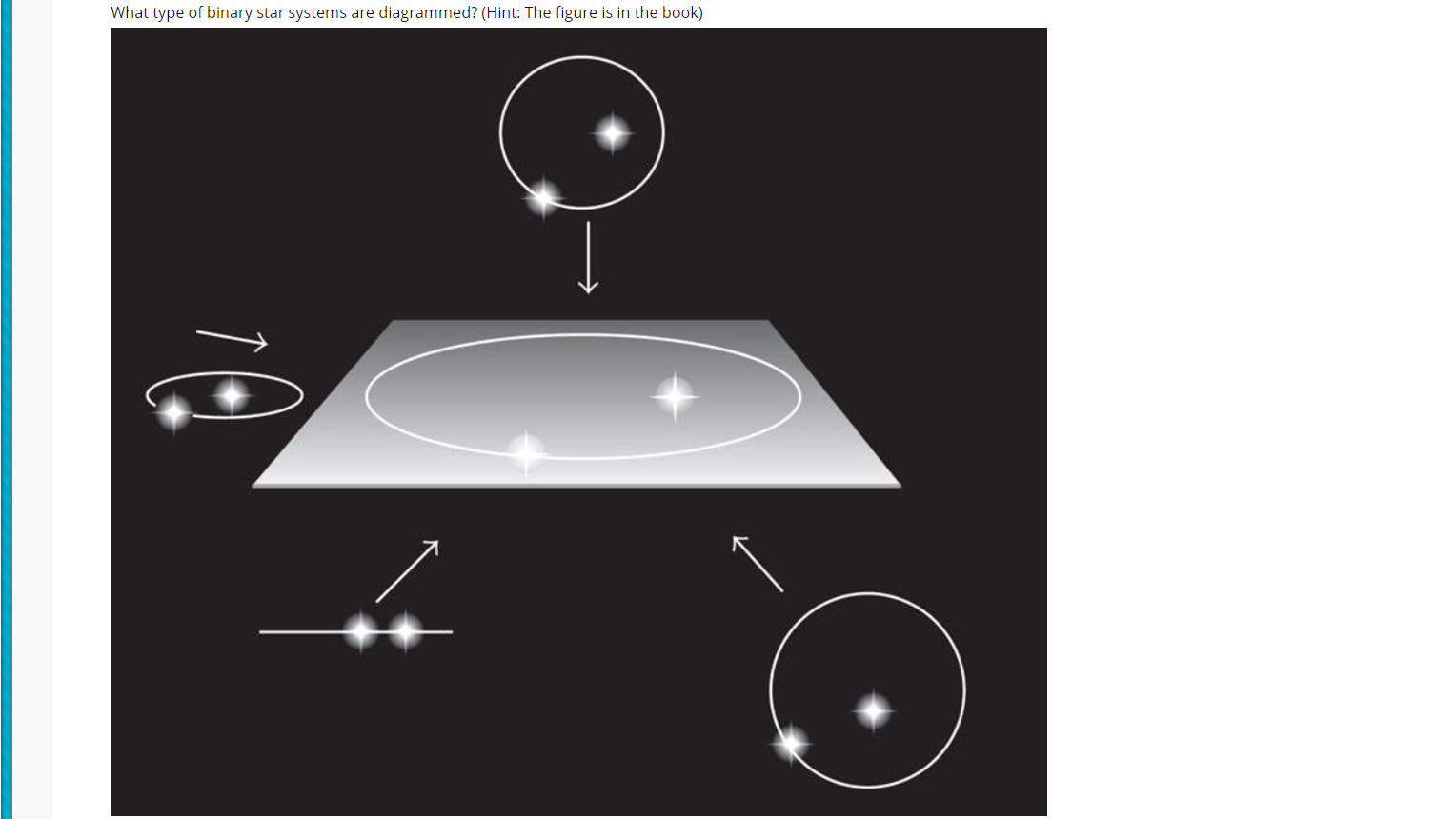 solved-what-type-of-binary-star-systems-are-diagrammed-chegg